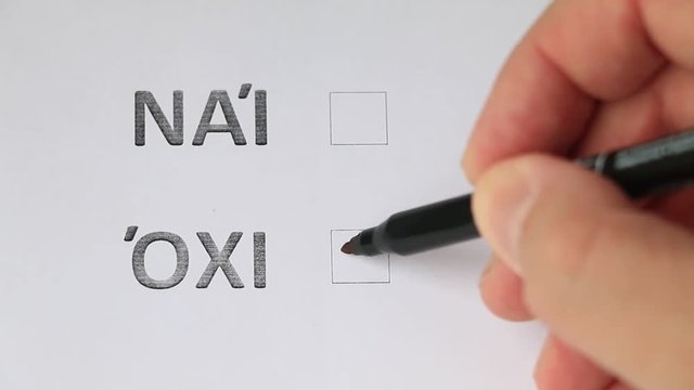 Checklist with the options of yes or no (in Greek) - Pointing No