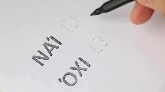 Checklist with the options of yes or no (in Greek) - Pointing Yes