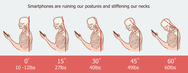 The bad smartphone postures,the angle of bending head related to the pressure on the spine, vector flat cartoon illustration. Man with phone with neck pain isolated on white background stock vector