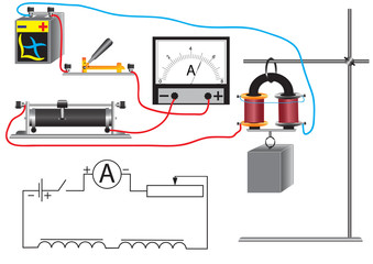 Physical experience using an electromagnet, changing the current in the circuit with a rheostat. Electromagnetic action of the current.