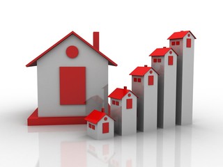 3D rendering Real estate industry