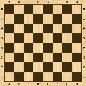 Chess board - diagram showing setting up layout