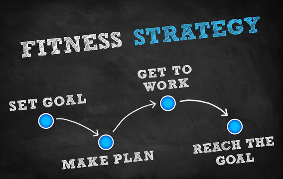 Fitness strategy tips