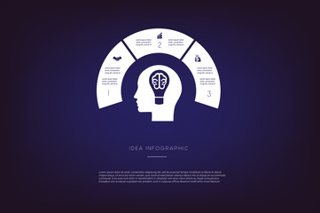 Head, lightbulb, brain. Concept  illustration or background. Idea infographic. Vector monochrome template 3 positions