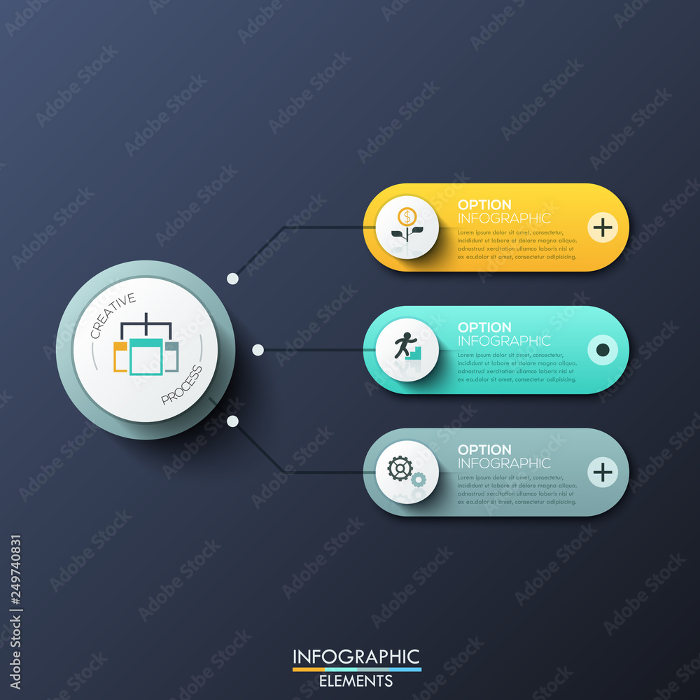 Poster modern infographic design template with 3 rounded rectangles, main circular element and arrows betwe
