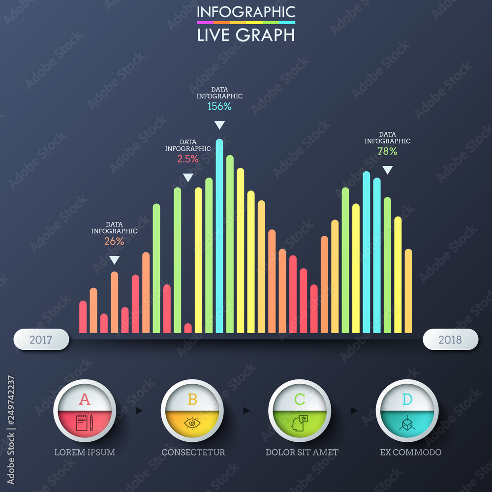 Aufkleber bar graph, multicolored columns placed on horizontal axis with year indication, thin line symbols, p