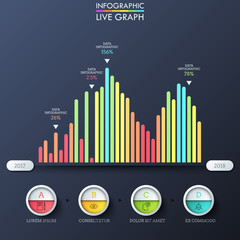 Bar graph, multicolored columns placed on horizontal axis with year indication, thin line symbols, percentage. Infographic design template. Vector illustration for statistical report, presentation.