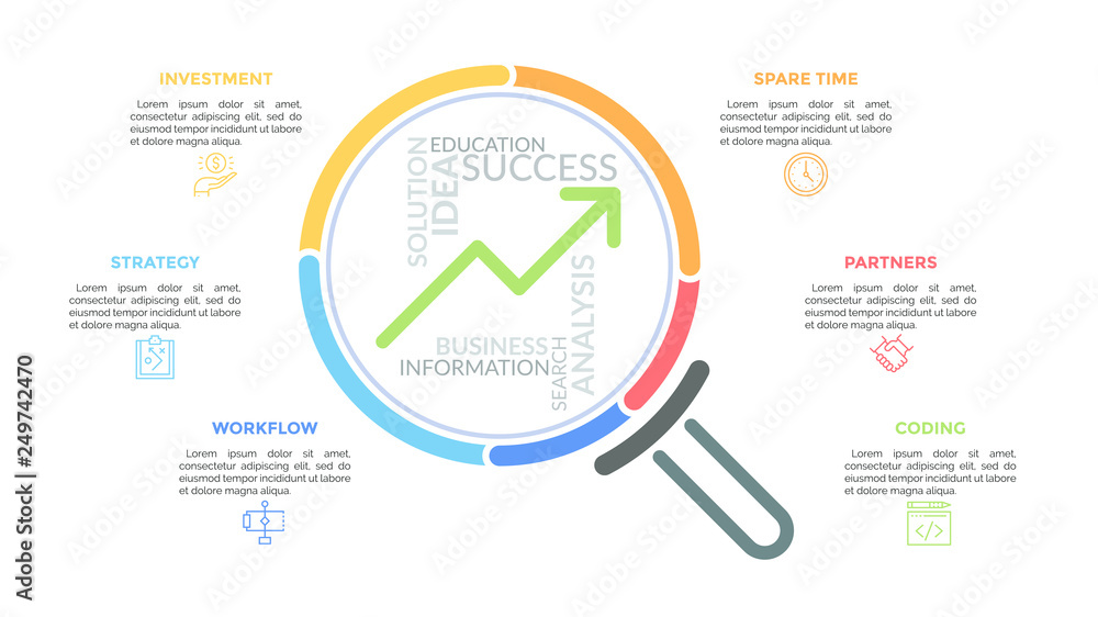 Poster magnifying glass with upward graph and word cloud inside surrounded by thin line icons and text boxe