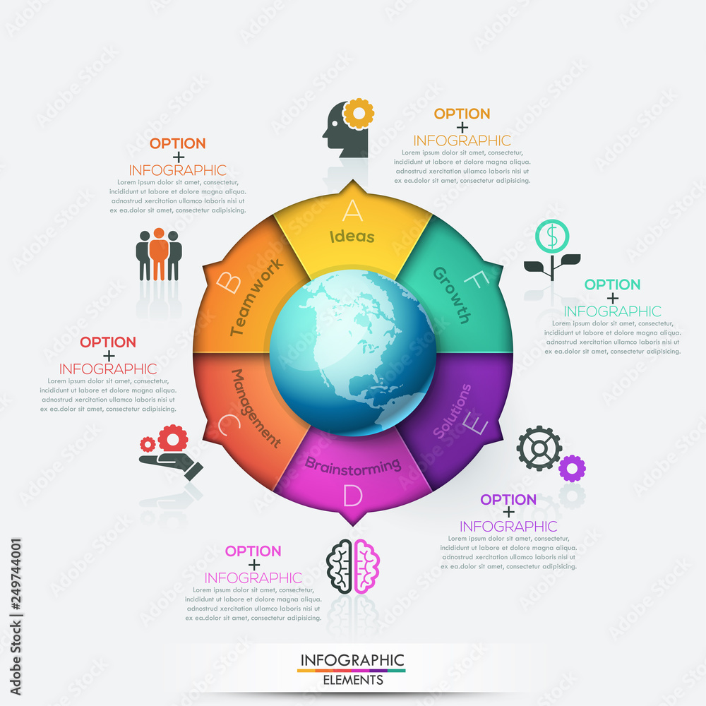 Poster pie chart with globe in center surrounded by 6 sectors with arrows pointing at symbols and text boxe