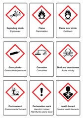 The Globally Harmonized System of Classification and Labeling of Chemicals vector on white background illustration - 249798824