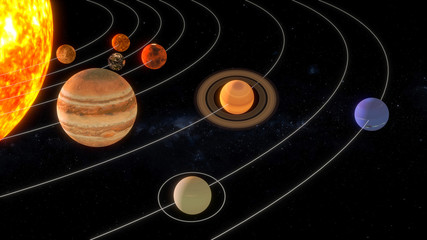 Solar system with orbit rings. 3D rendering, elements of this image furnished by NASA © josephsjacobs