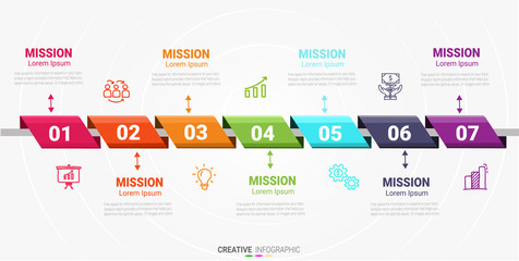 weekly planner, Timeline business for 7 day, Timeline infographics design vector and Presentation business can be used for Business concept with 7 options, steps or processes.