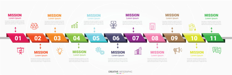 Presentation infographic gram, graph, presentation and round chart. Business concept with 11 options template with 11 options. - obrazy, fototapety, plakaty