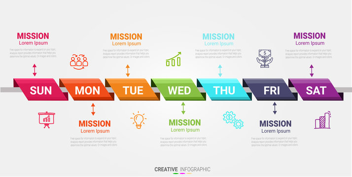 weekly planer, Timeline business for 7 day, Timeline infographics design vector and Presentation business can be used for Business concept with 7 options, steps or processes.