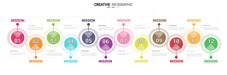 Time line, Timeline business for 12 months, 1 year, Timeline infographics design vector and Presentation business can be used for Business concept with 12 options, steps or processes.