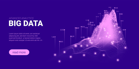 Fototapeta premium Signal Cryptography, Artificial Intelligence.