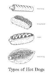 Types of Hot Dogs.