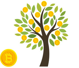 GOLD COINS BITCOIN grow on TREE