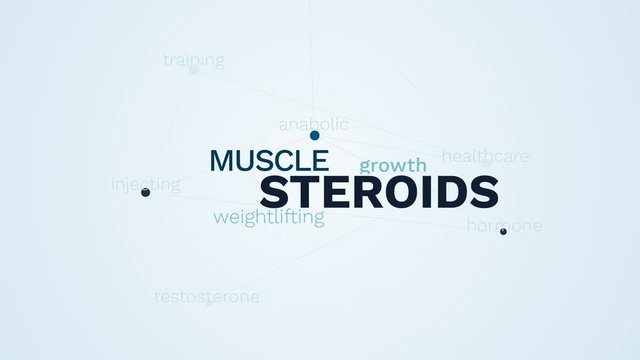 steroids muscle weightlifting growth healthcare medicine anabolic hormone injecting testosterone training animated word cloud background in uhd 4k 3840 2160.