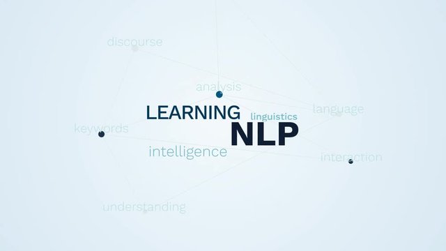 nlp learning intelligence linguistics language layout analysis interaction keywords understanding discourse animated word cloud background in uhd 4k 3840 2160.