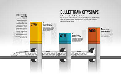 Bullet Train Cityscape Infographic