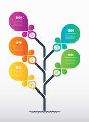 Business presentation concept with 5 options. Web Template of tree, info chart or diagram with five parts. Vector. Infographic of technology or education process with 5 steps.