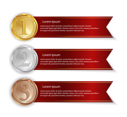 Champion Gold, Silver and Bronze Medal with Red Ribbon Icon Sign First, Secondand Third Place Collection Set Isolated on White Background. Vector Illustration