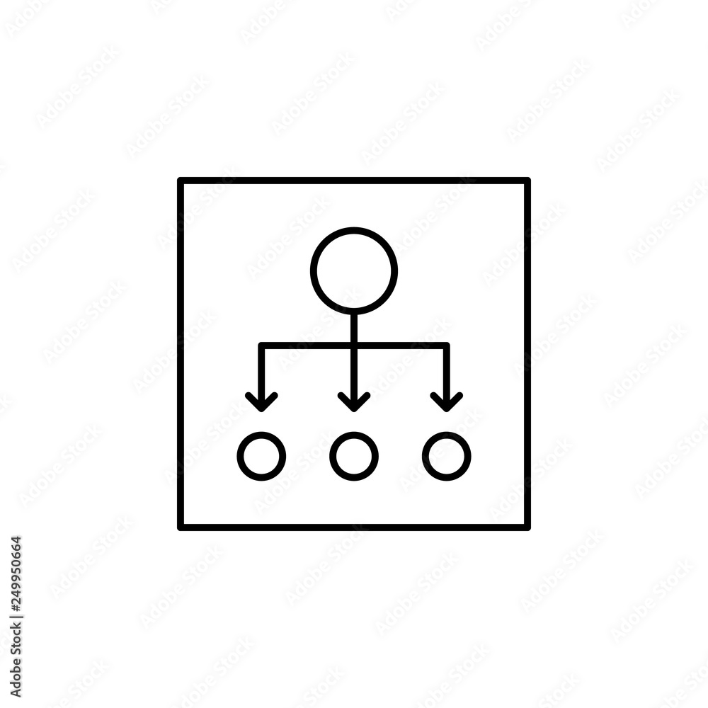 Poster flow chart, plan, web icon. element of marketing for mobile concept and web apps icon. thin line ico