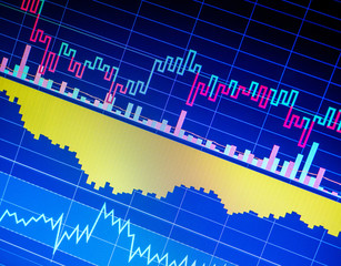 Charts of financial instruments with various type of indicators