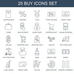 buy icons