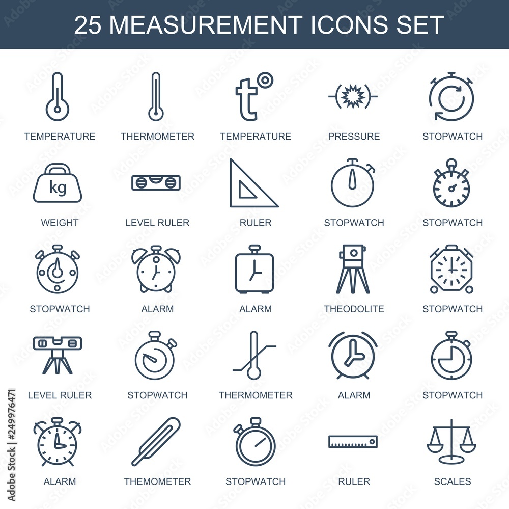 Sticker measurement icons