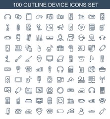 device icons