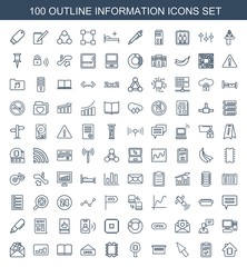 100 information icons
