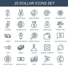 25 dollar icons