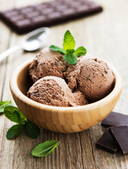 Chocolate ice cream
