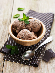 Chocolate ice cream