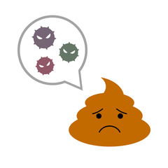 便に付着するウイルス