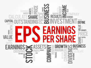 Fototapeta premium EPS - Earnings Per Share word cloud collage, business concept background
