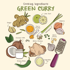 Green curry with chicken ingredients set