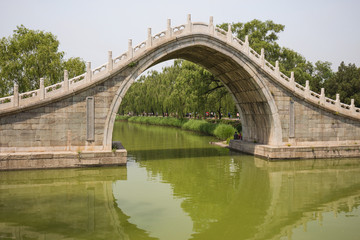 Fototapeta na wymiar Great country of China