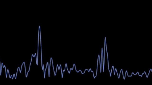 Audio signal animation round equalizer sound wave motion on blue particle bokeh background