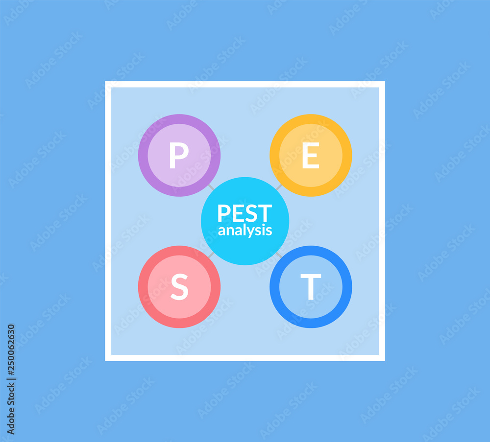 Poster best analysis information vector, business infochart with sections and circles. info in round shaped
