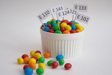 Hazardous food colors - emulsifiers