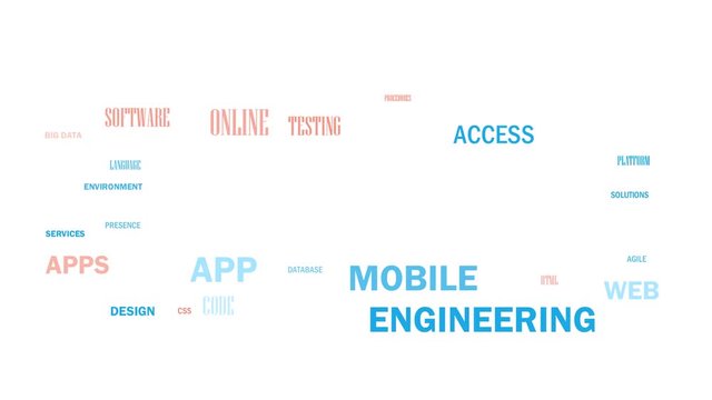DEVELOPMENT blue and coral kinetic word cloud