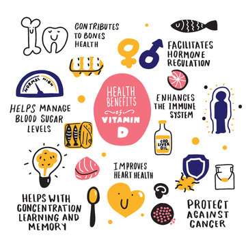 Health benefits of vitamin D and its food.. Hand drawn infographic. Doodles. Vector.