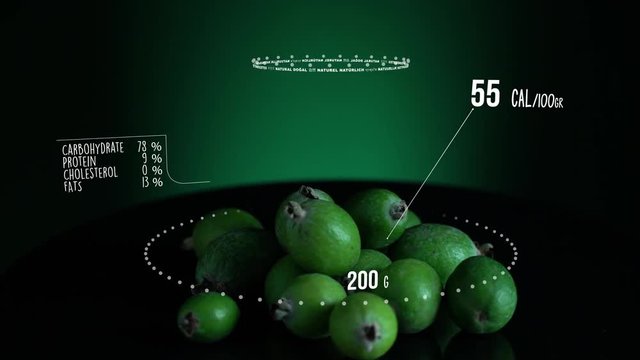 Infographic of Feijoa with vitamins, microelements minerals. Energy, calorie and component