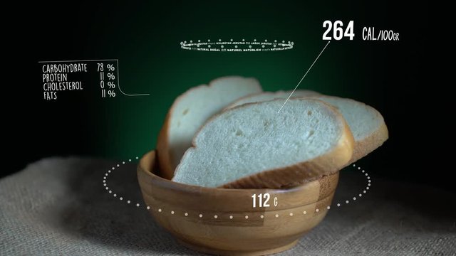 Infographic of White Bread with vitamins, microelements minerals. Energy, calorie and component