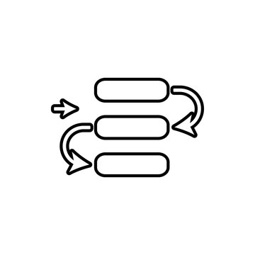 dependencies icon. Element of Software development for mobile concept and web apps icon. Thin line icon for website design and development, app development