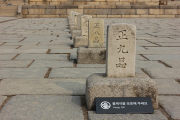 Fototapeta na wymiar Historic Korean court hierarchy