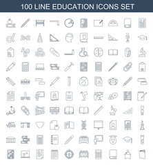 education icons